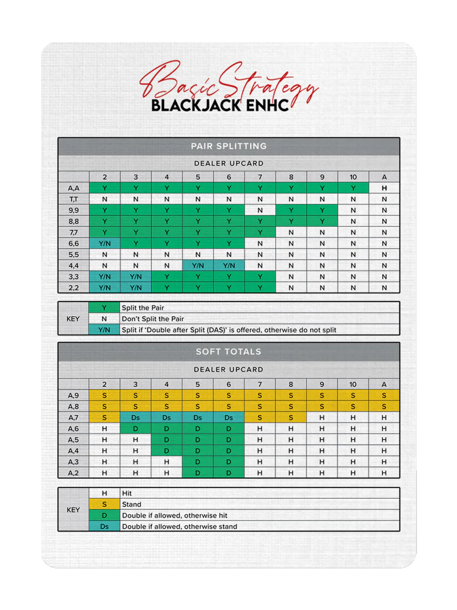21 BLACKJACK Playing Cards - Image 4