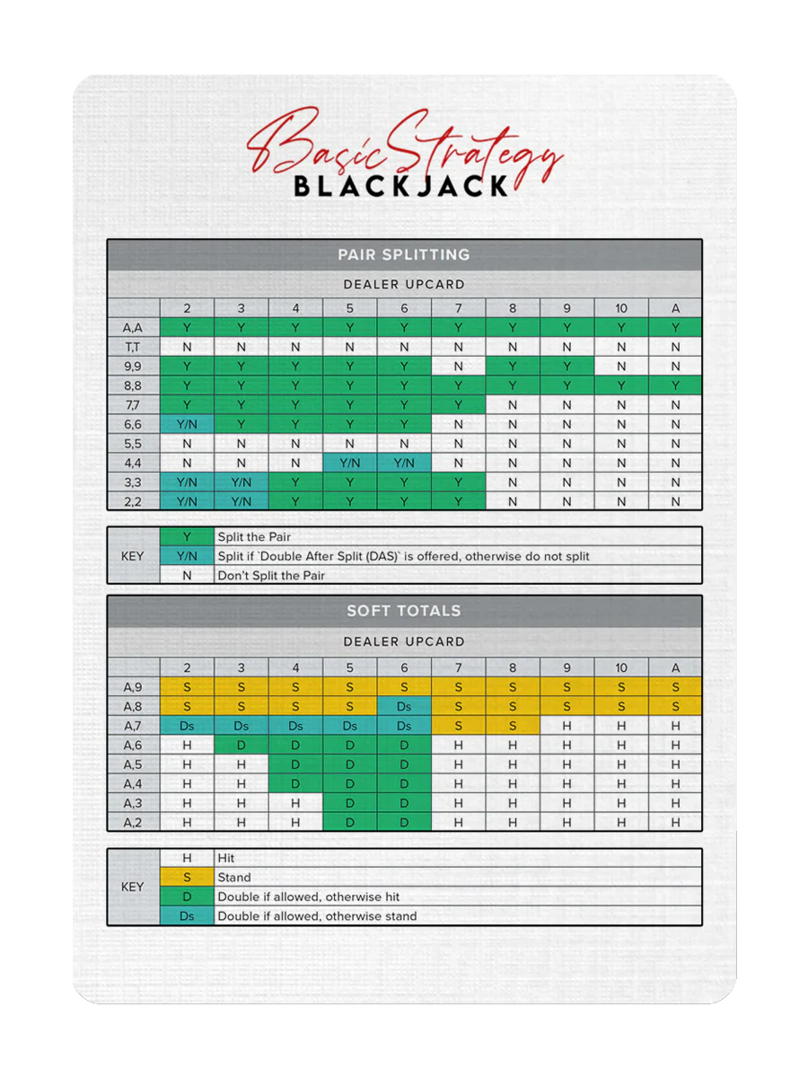 21 BLACKJACK Playing Cards - Image 5