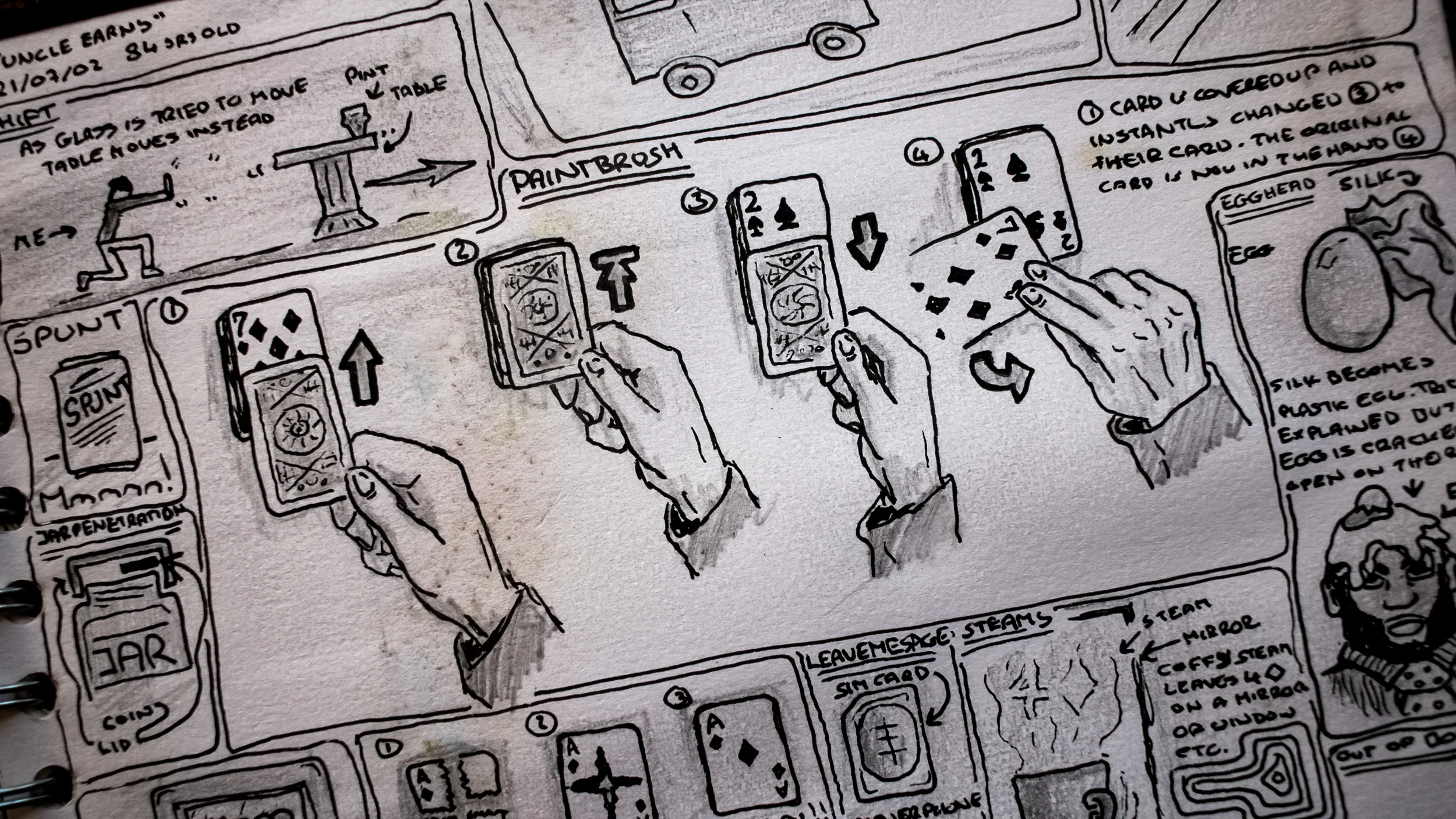SECRETS eBook - Image 6