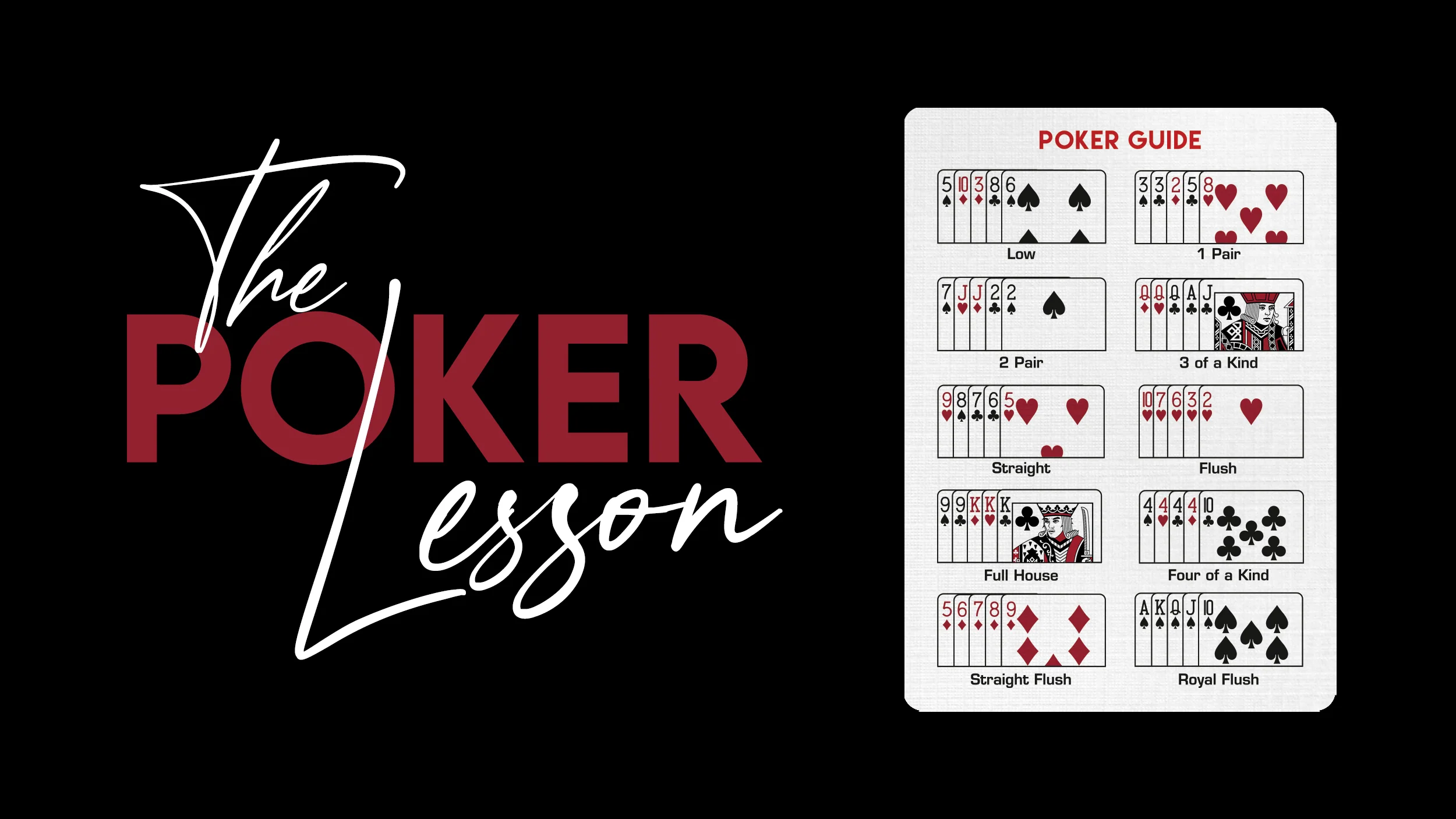 The POKER LESSON - Image 5